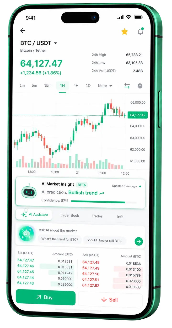 Visualização móvel do trading Sólido Fundavox